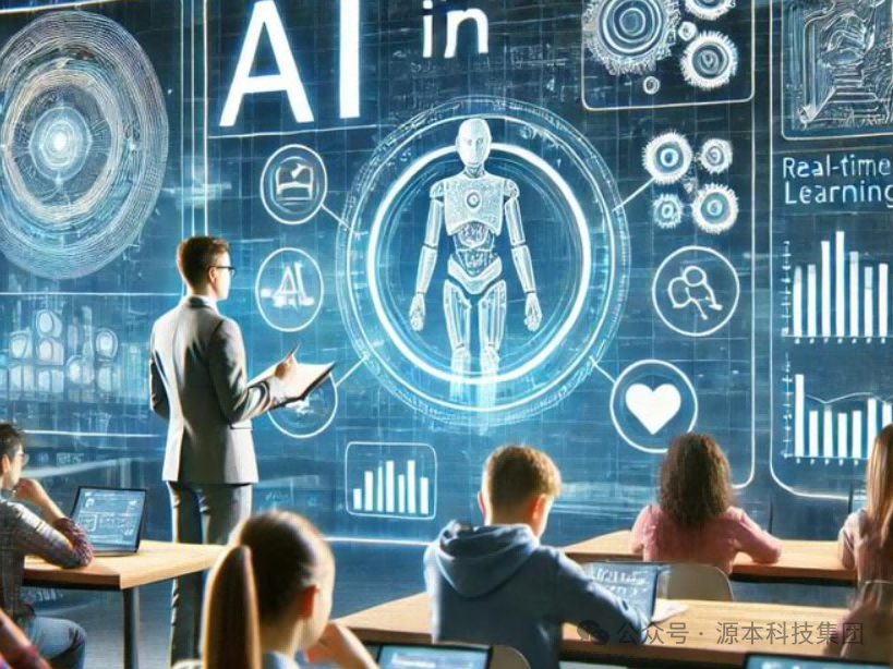 艾弗森贝博ballbet官网科技-本科生掌握大数据、云原生、AI-竞赛保研求职的“超车秘籍”来了！